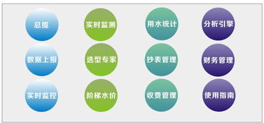 超声波水表价格探析与外夹式方案评估——助力智能水务开发