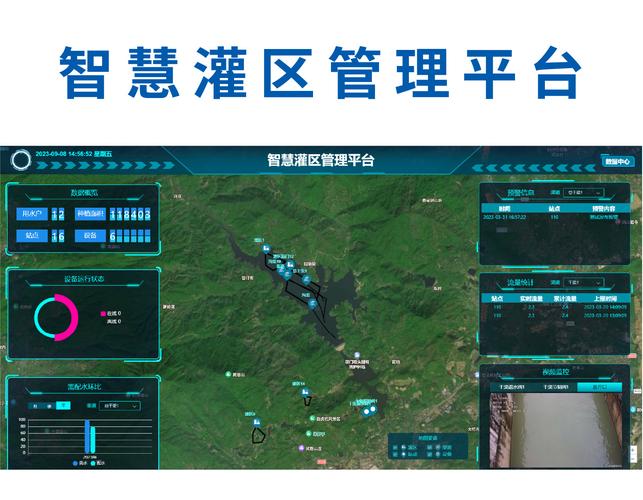 厦门海川润泽 以智能水务系统开发赋能智慧城市建设